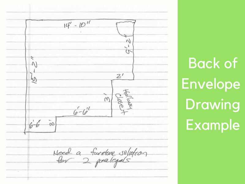 back of the envelope layout kansas city greencleandesigns.com