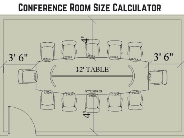 Conference Room Size Calculator GreenCleanDesigns Eco friendly conference-room-size-calculator-greencleandesigns-eco-friendly