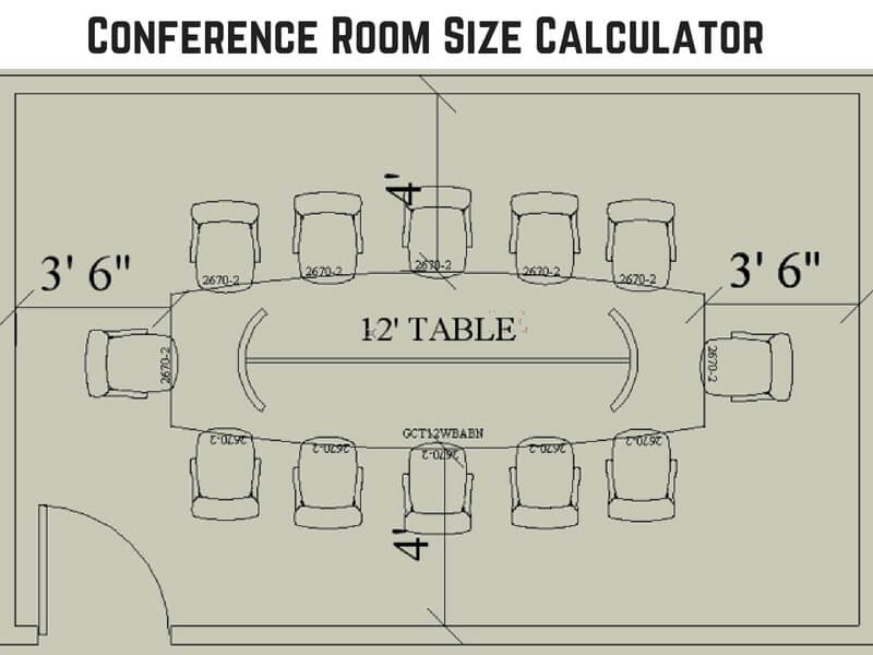 Conference Room Size Calculator, Round Conference Table Dimensions