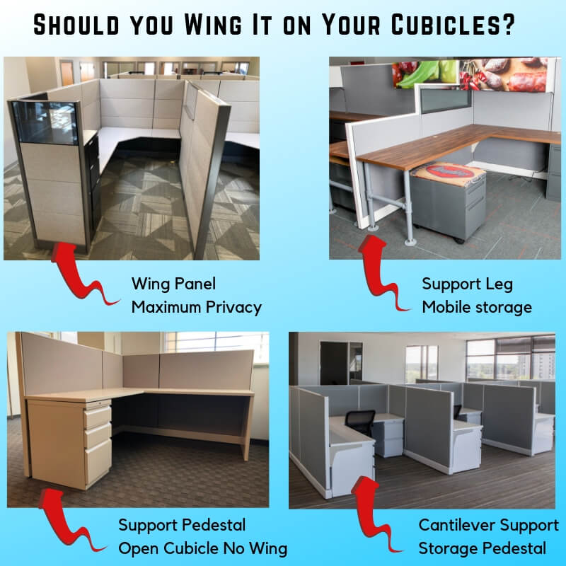 cubicle design and a wing panel