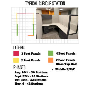 typical cubicle size greencleandesigns.com