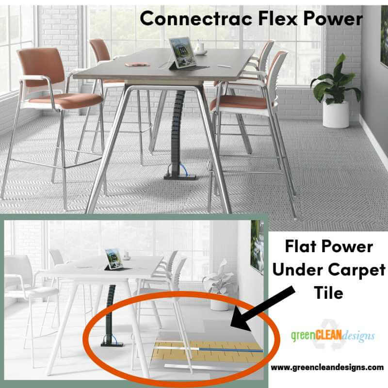 Connectrac Flex Power